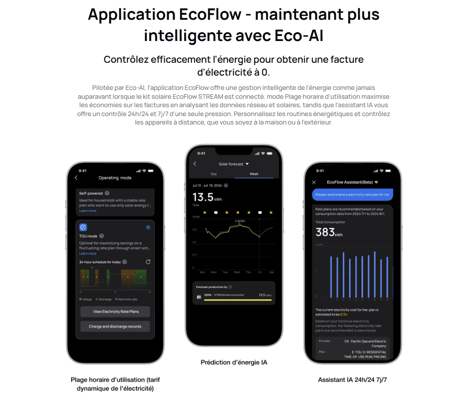 EcoFlow STREAM Micro-onduleur